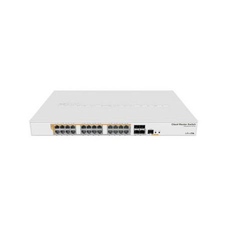 Комутатор 24 порти керований MikroTik CRS328-24P-4S+RM PoE