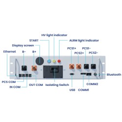 BMS BOS-A-PDU-2 для 99-10029996
