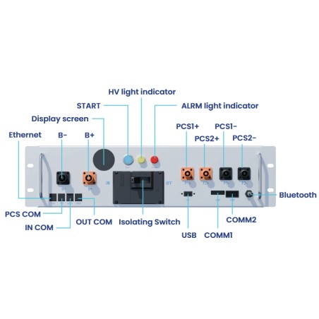 BMS BOS-A-PDU-2 для 99-10029996
