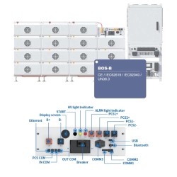 BMS для батарей Deye BOS-B-PDU-2-A
