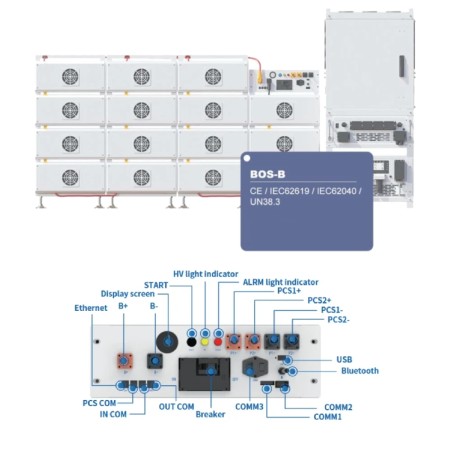 BMS для батарей Deye BOS-B-PDU-2-A