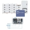 Інвертор модульний Deye SUN-125K-PCS01HP3
