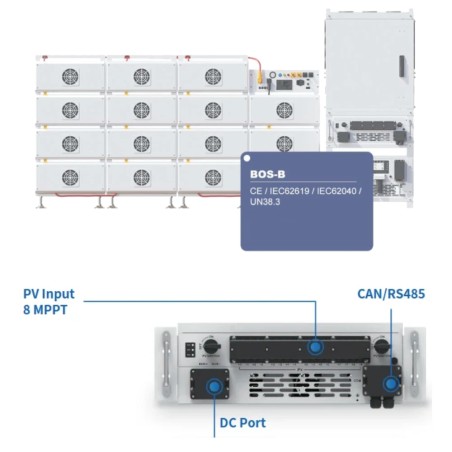 MPPT модуль Deye SUN-MPPT-L01-UE-AMM8