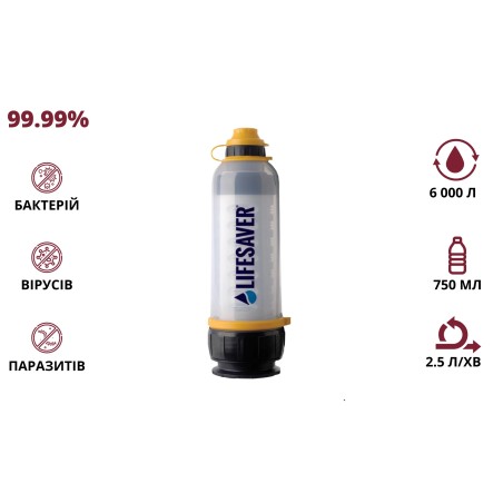 Пляшка для очищення води LifeSaver Bottle