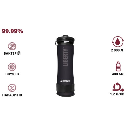 Портативна пляшка для очищення води LifeSaver Liberty Black