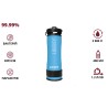 Портативна пляшка для очищення води LifeSaver Liberty Blue