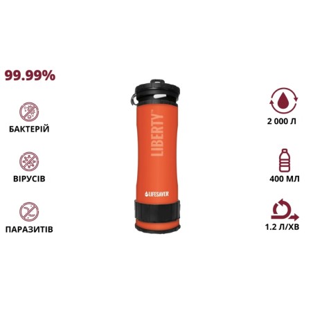 Портативна пляшка для очищення води LifeSaver Liberty Orange
