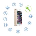 Цифровий персональний ідентифікатор U-Prox BLE ID
