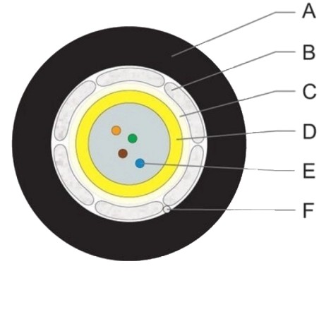 ВО кабель U-DQ(ZN)BH 1x4E9 SMF-28ULTRA LSZH/FRNC (Dca)(1500м)