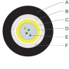 ВО кабель U-DQ(ZN)BH 1x4E9 SMF-28ULTRA LSZH/FRNC (Dca)(1500м)