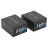 Пассивний подовжувач VGA сигналу Cat5e / 6e 60м
